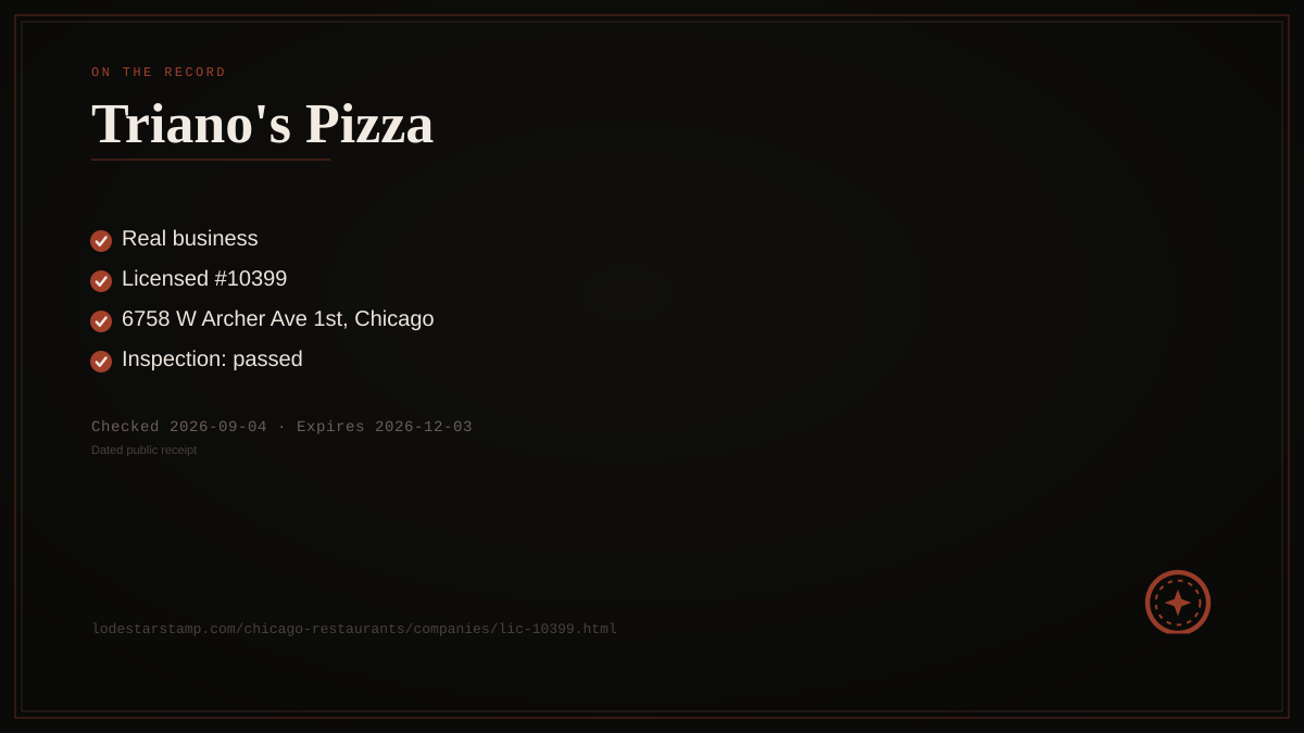 Dated public receipt for Triano's Pizza on the Lodestar public record.