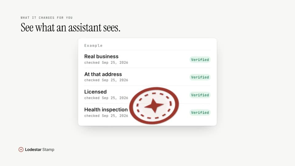 Still from the video: See what an assistant sees. An Example card lists Real business, At that address, Licensed and Health inspection, each Verified, with the Lodestar Stamp mark landing on it.